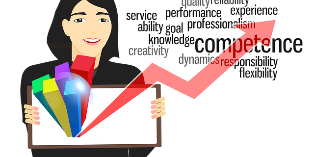 keterampilan yang harus dimiliki wirausaha